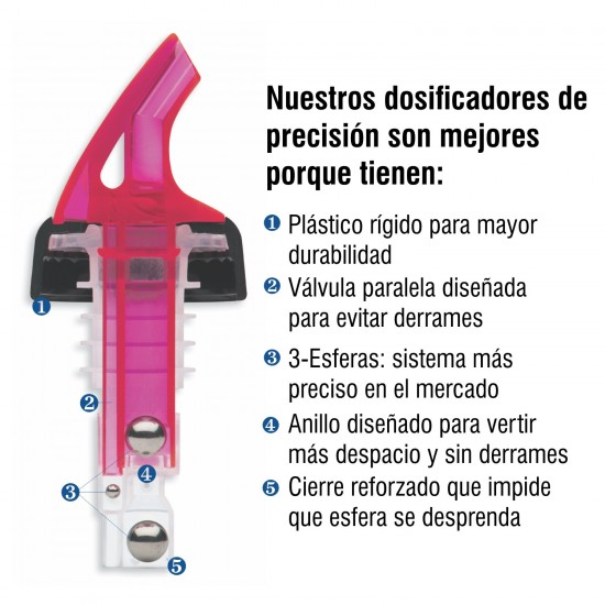 Dosificador Precisión Ultra 3 Esferas