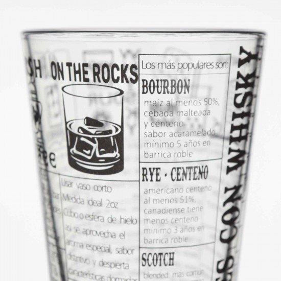 Vaso Boston Vidrio Recetas Whisky