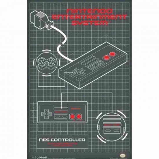 Afiche Nintendo Control Diagrama